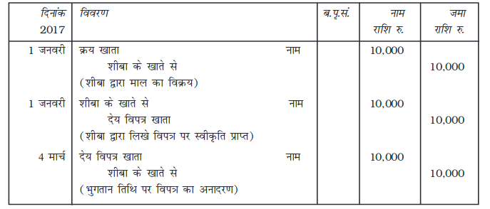 Screenshot_2019-06-13 Chapter 8 pmd - Chapter 8 - 311-352 pdf(25)